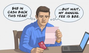 credit card best annual fee