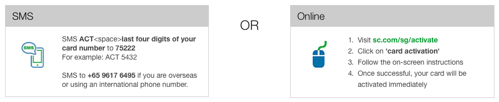 Standard Chartered Card Activation Methods