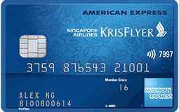 Best American Express Credit Card
