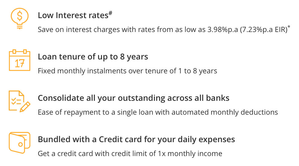 Consolidation Loan