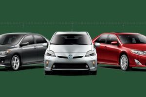 Common Car Rental Mistakes|Car Rentel Overseas